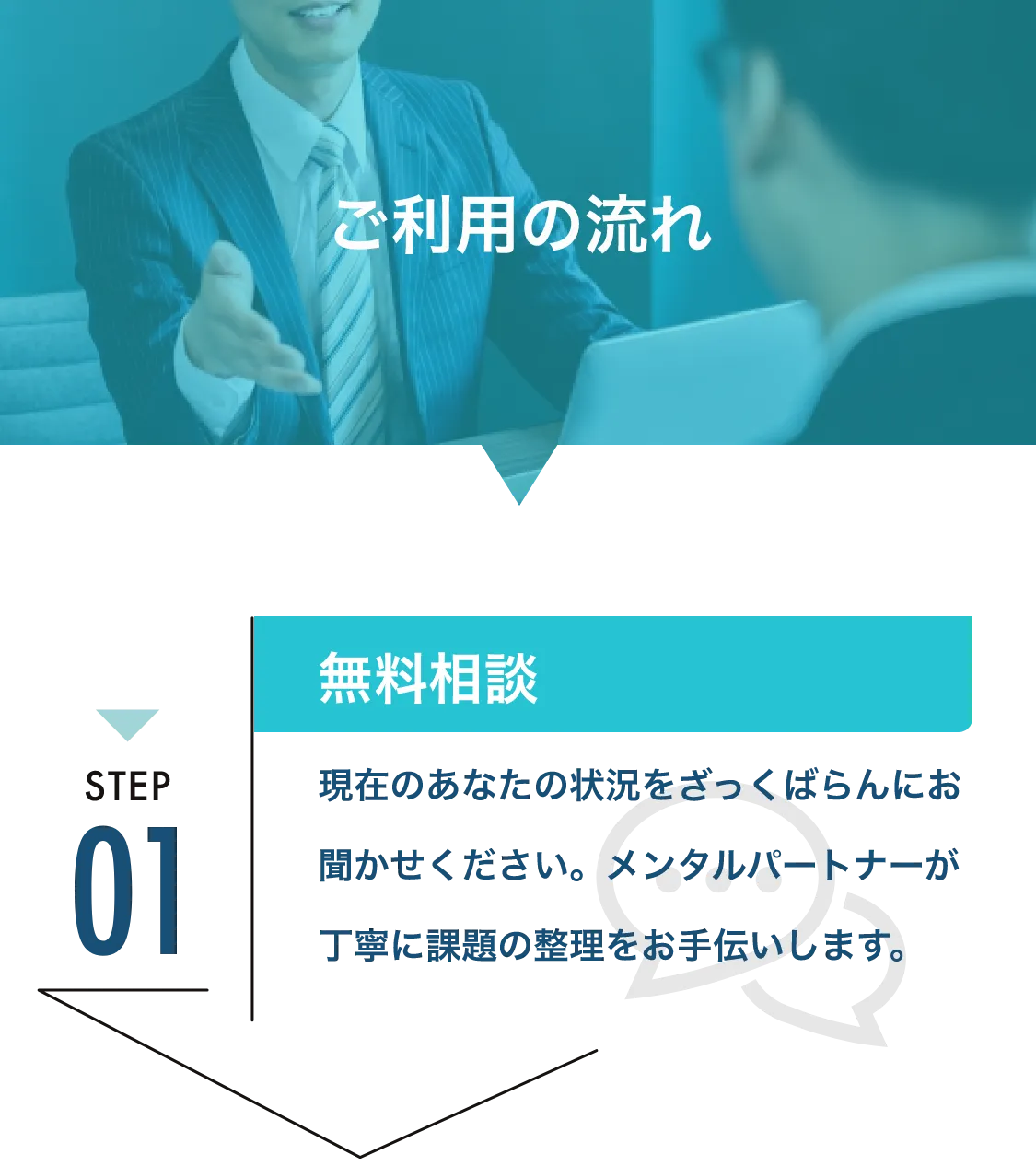 経営者・後継者のこんなお悩みありませんか？