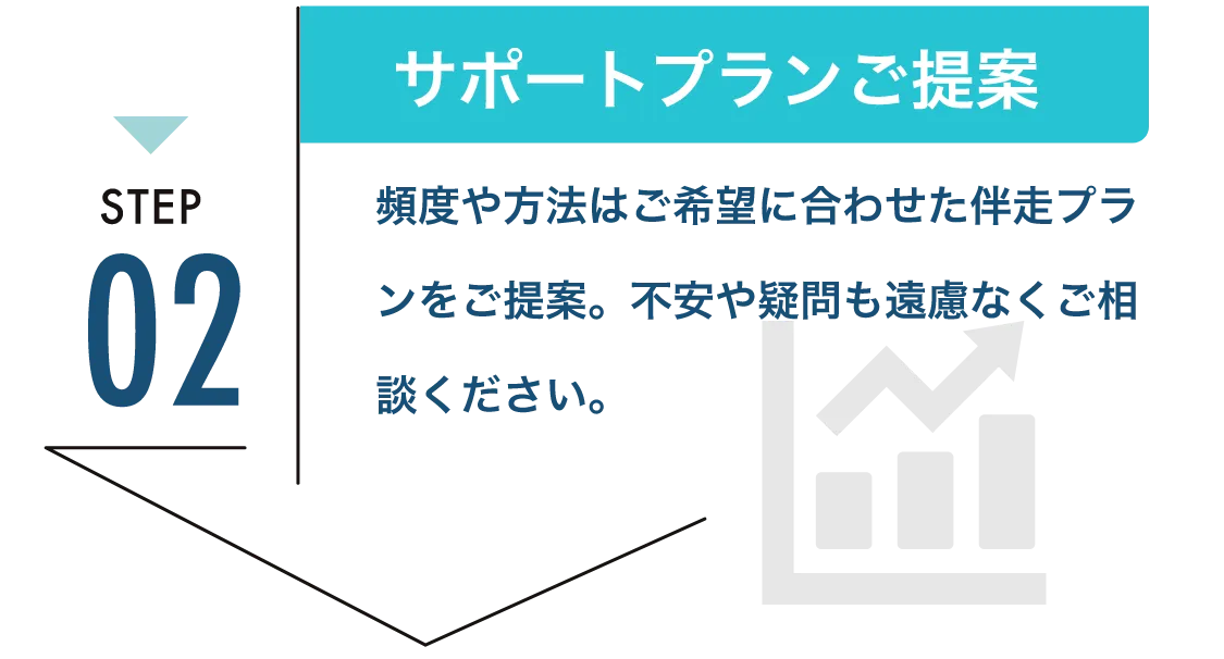経営者・後継者のこんなお悩みありませんか？