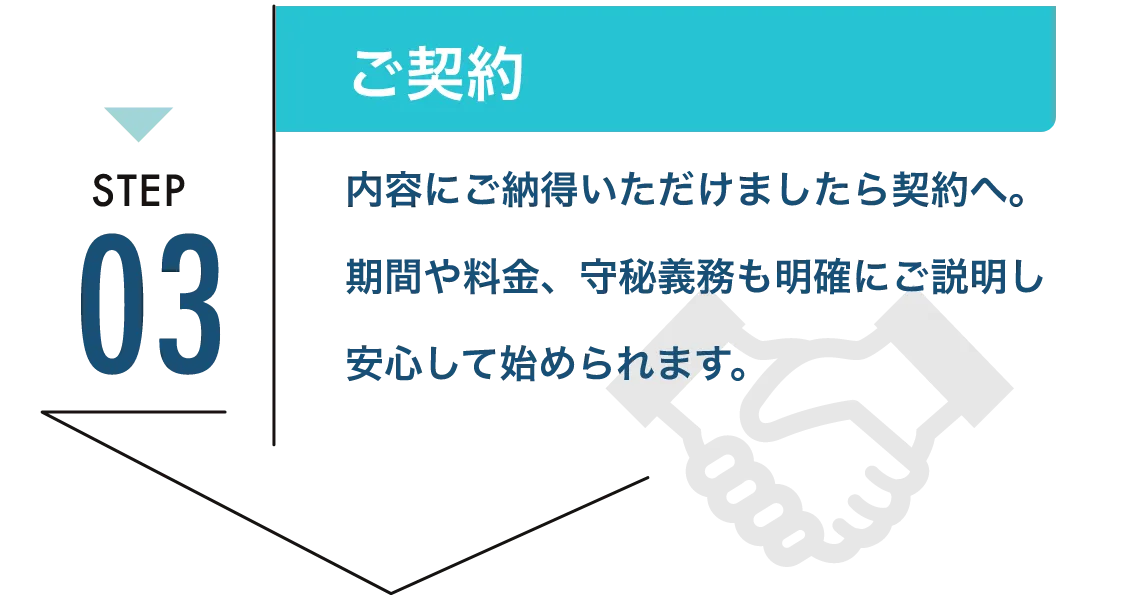 経営者・後継者のこんなお悩みありませんか？